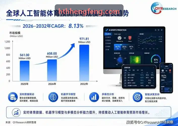 大型综合赛事资金清算引擎